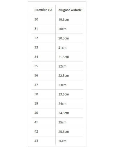 BUTY DO TAŃCA CHARAKTERKI ĆWICZKI TRENINGOWE GUMKA