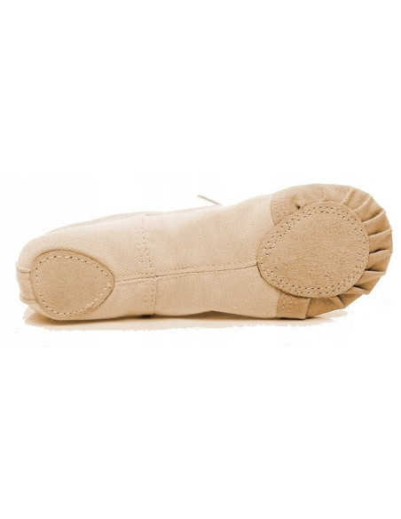 BALETKI DO TAŃCA TRADYCYJNE BALET RYTMIKA KARMEL