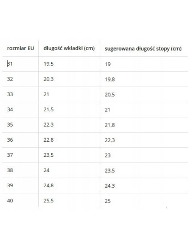 BUTOROLKI BUTY Z ROLKAMI ROLKI WROTKI LED