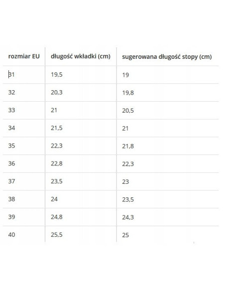 BUTOROLKI BUTY Z ROLKAMI ROLKI WROTKI LED Z POLSKI