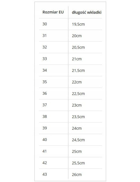 BUTY DO TAŃCA CHARAKTERKI ĆWICZKI TRENINGOWE GUMKA