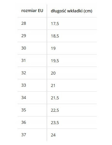 BUTY LED Z PODŚWIETLENIEM ŚWIECĄCE NA RZEP RÓŻOWE