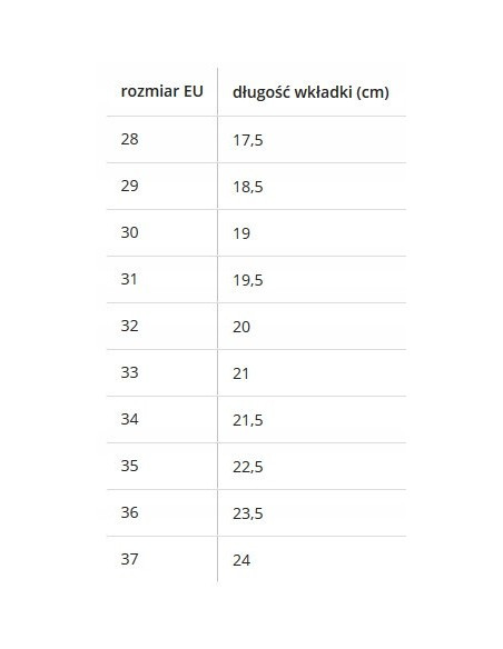 BUTY LED Z PODŚWIETLENIEM ŚWIECĄCE NA RZEP RÓŻOWE