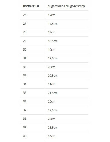 BALETKI DO TAŃCA TRADYCYJNE BALET RYTMIKA BIAŁE