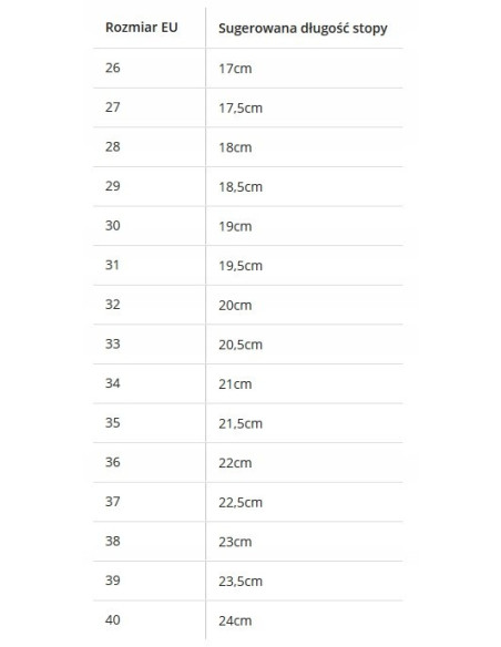 BALETKI DO TAŃCA TRADYCYJNE BALET RYTMIKA BIAŁE