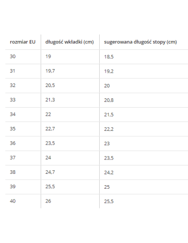 BUTOROLKI BUTY Z ROLKAMI ROLKI WROTKI LED RÓŻOWE