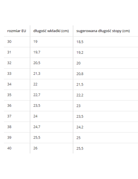BUTOROLKI BUTY Z ROLKAMI ROLKI WROTKI LED RÓŻOWE