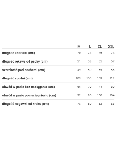 BIELIZNA TERMINCZNA GRUBA CIEPŁA CZARNA ESDY