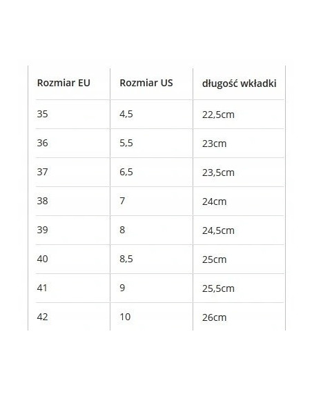 BUTY DO TAŃCA TANECZNE STANDARDU SREBRNE 7cm