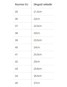 BUTY DO STEPOWANIA STEPU CZARNE MĘSKIE 3cm 2