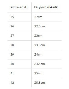 BUTY DO STEPOWANIA STEPU CZARNE DAMSKIE 3cm 2