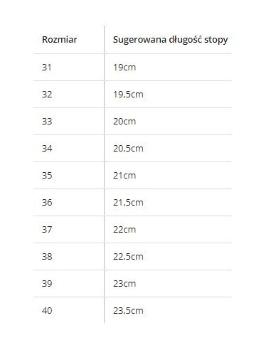 POINTY PUENTY DO BALETU BALETOWE TWARDE SATYNOWE