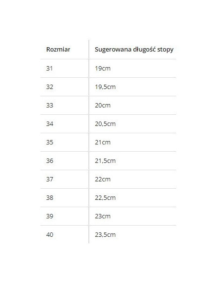 POINTY PUENTY DO BALETU BALETOWE TWARDE SATYNOWE