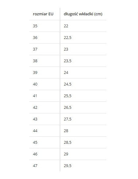 BUTY DO WODY NA JEŻOWCE NA PLAŻĘ DO PŁYWANIA