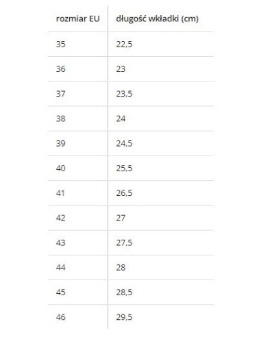 BUTY DO WODY NA JEŻOWCE NA PLAŻĘ DO PŁYWANIA