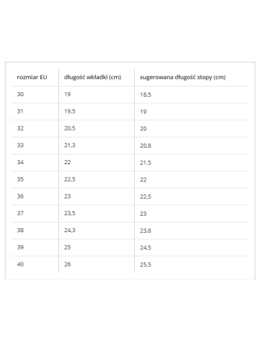 BUTOROLKI BUTY Z ROLKAMI ROLKI WROTKI RÓŻOWE HOLO