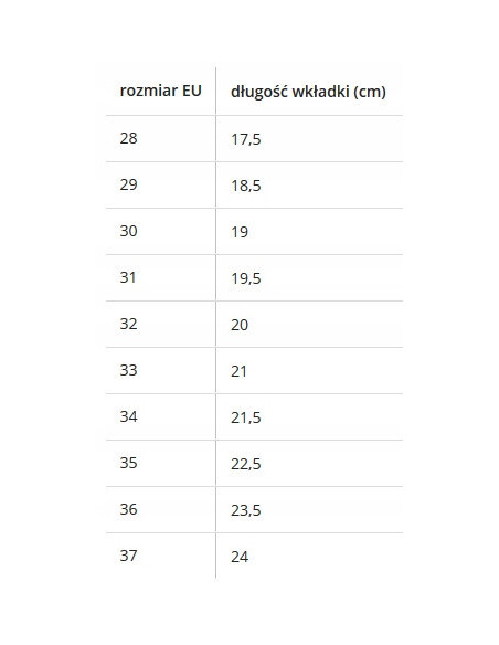 BUTY LED ADIDASY SPORTOWE Z PODŚWIETLENIEM ŚWIECĄCE POKRĘTŁO BEZ ZAPINANIA