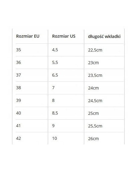 BUTY DO TAŃCA TANECZNE DO STANDARDU DELIKATNE KRYTE 7,5cm