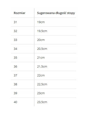 POINTY PUENTY DO BALETU BALETOWE TWARDE PŁÓCIENNE