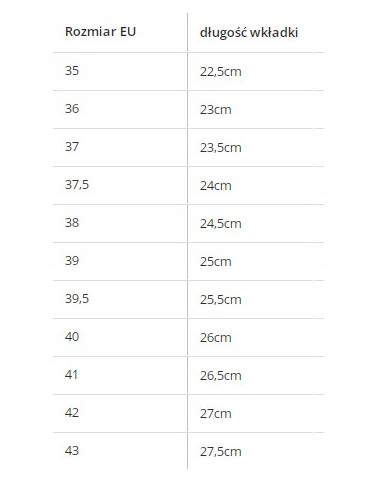 BUTY DO TAŃCA TANECZNE TRENINGOWE PRAKTISY...